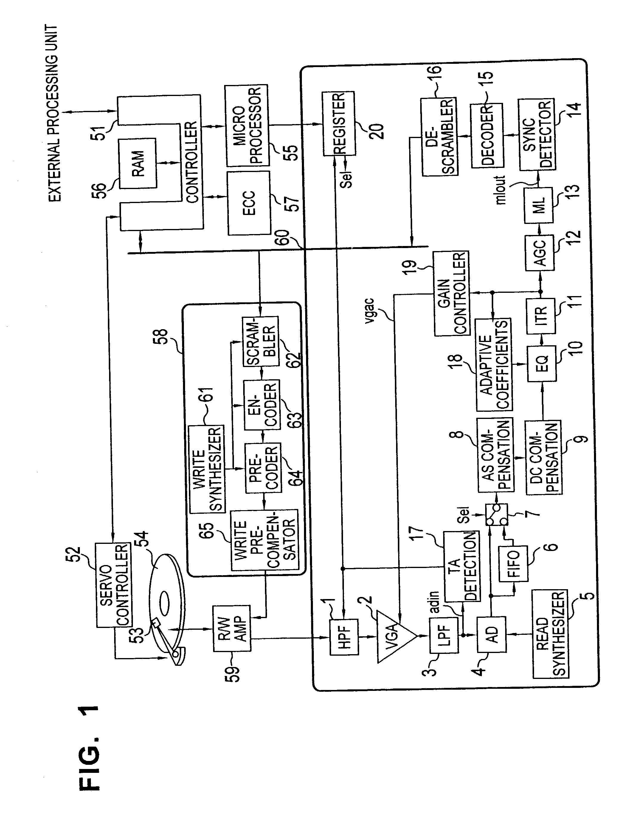 Signal processing apparatus and a data recording and reproducing apparatus including local memory processor