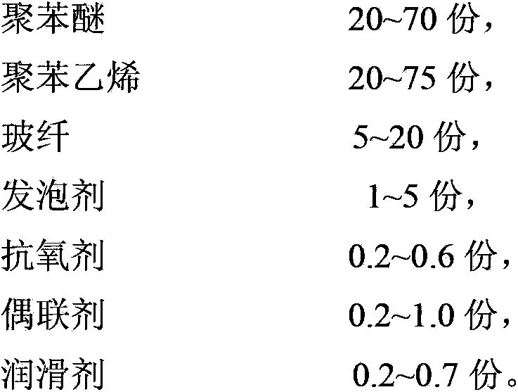 Foamed polyphenyl ether/polystyrene blended alloy material and its preparation method