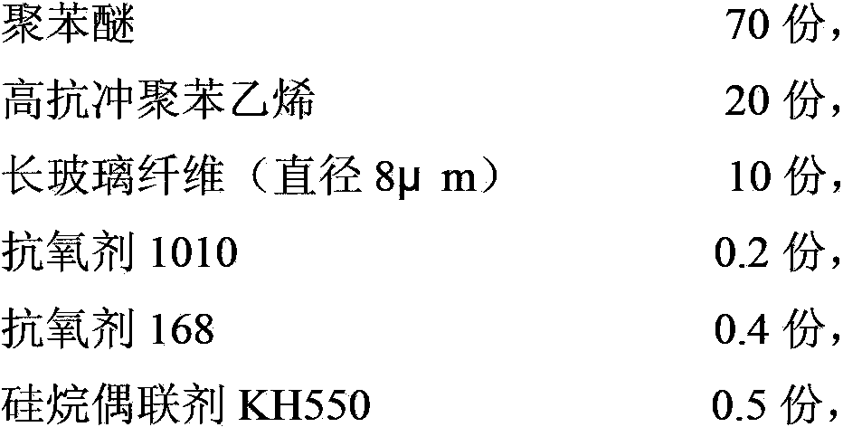 Foamed polyphenyl ether/polystyrene blended alloy material and its preparation method