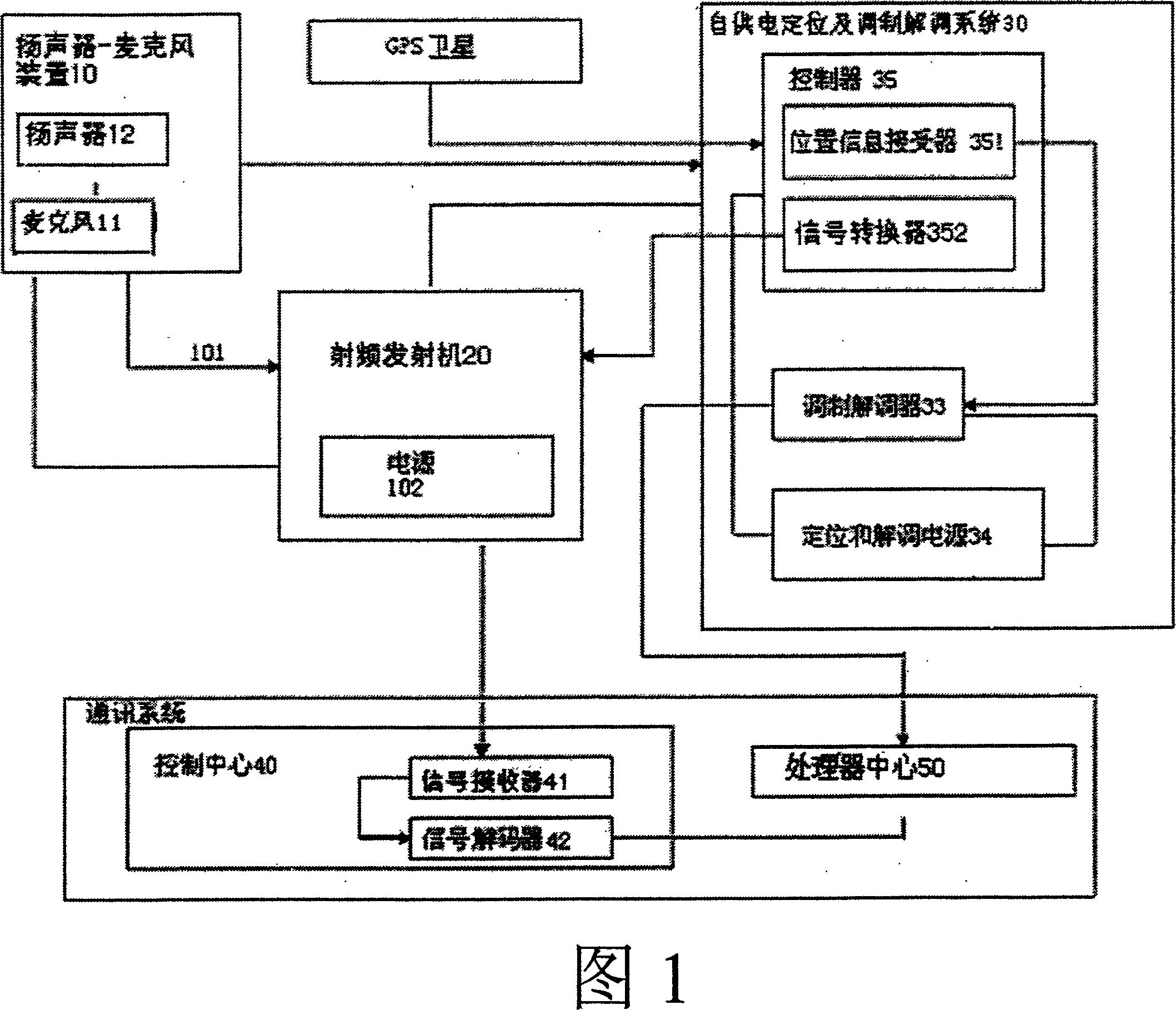 Self-powered positioning and modem system for radio/audio communication device