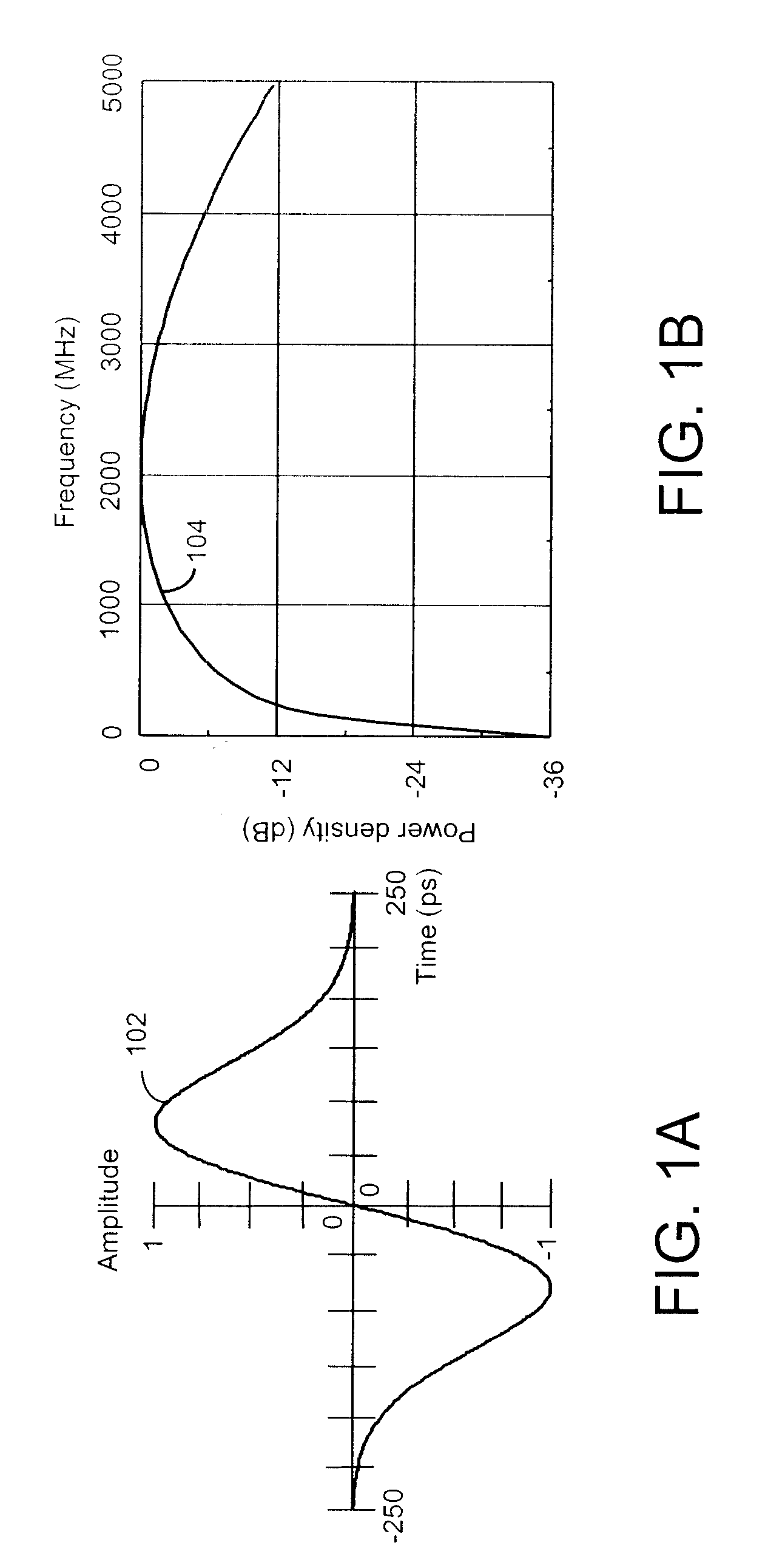 System and method for using impulse radio technology to track and monitor animals