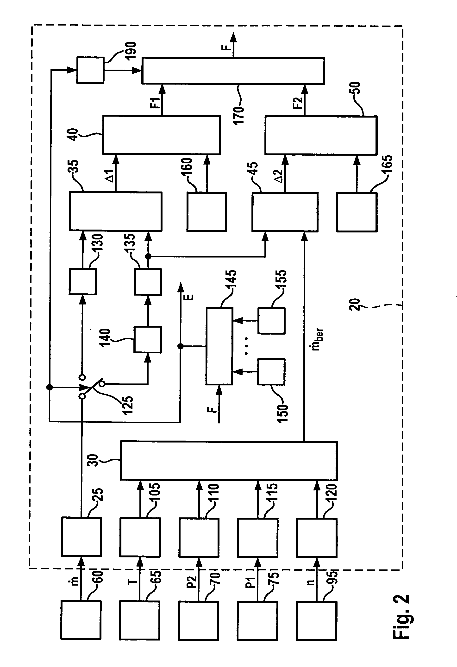 Method and device for operating an internal combustion engine having a compressor for compressing the air supplied to the internal combustion engine