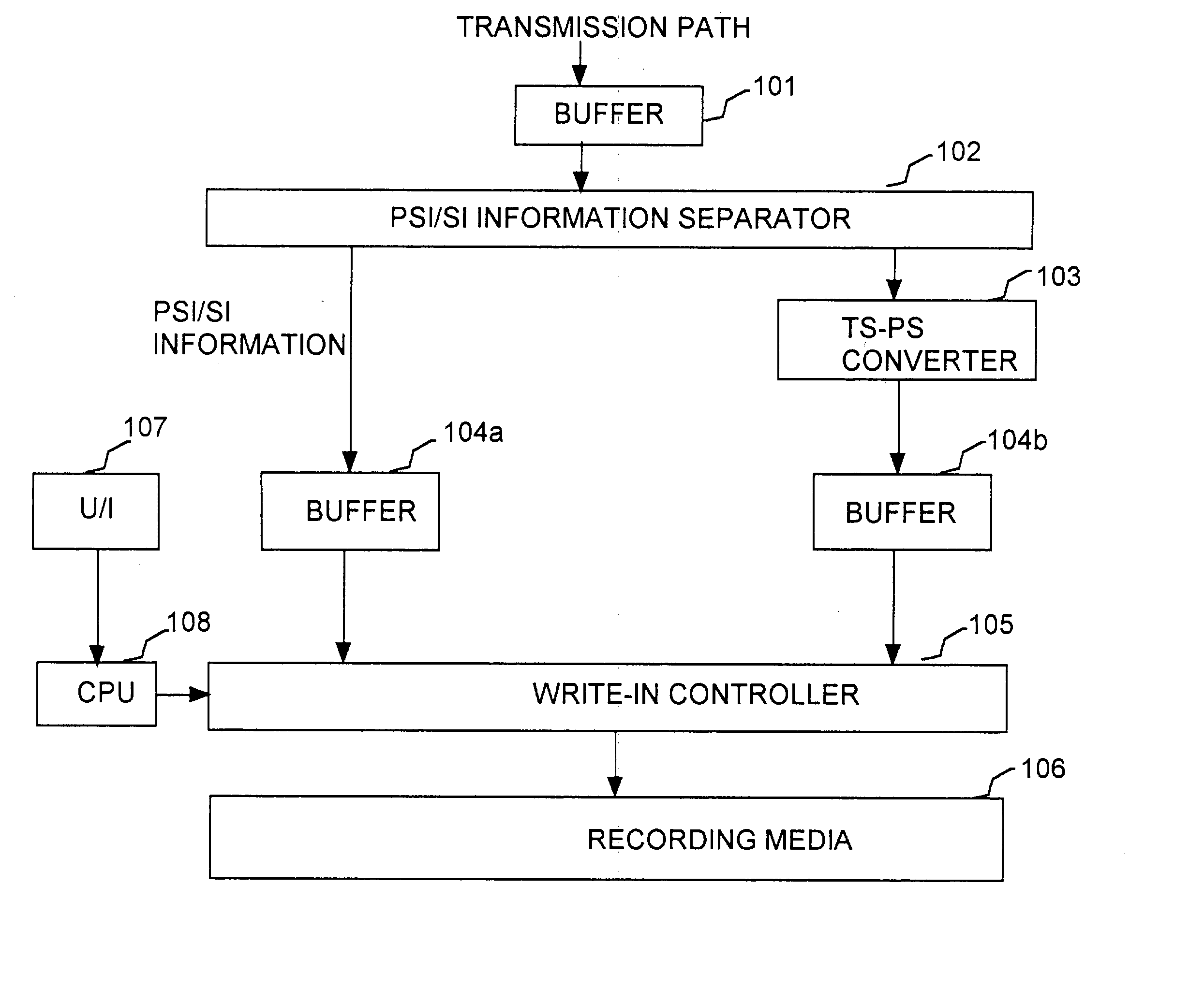 MPEG recording apparatus, recording medium and transmission method