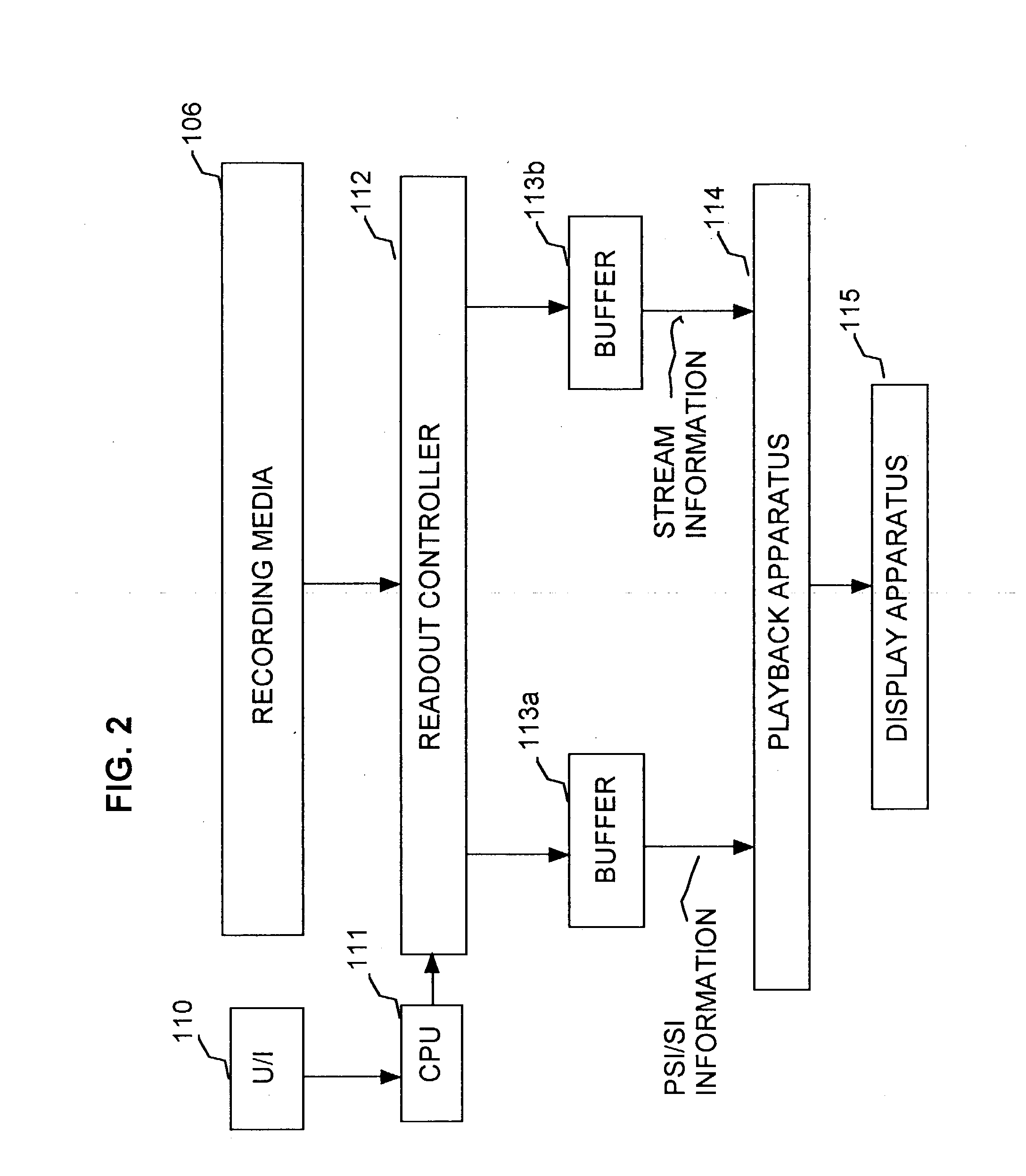 MPEG recording apparatus, recording medium and transmission method