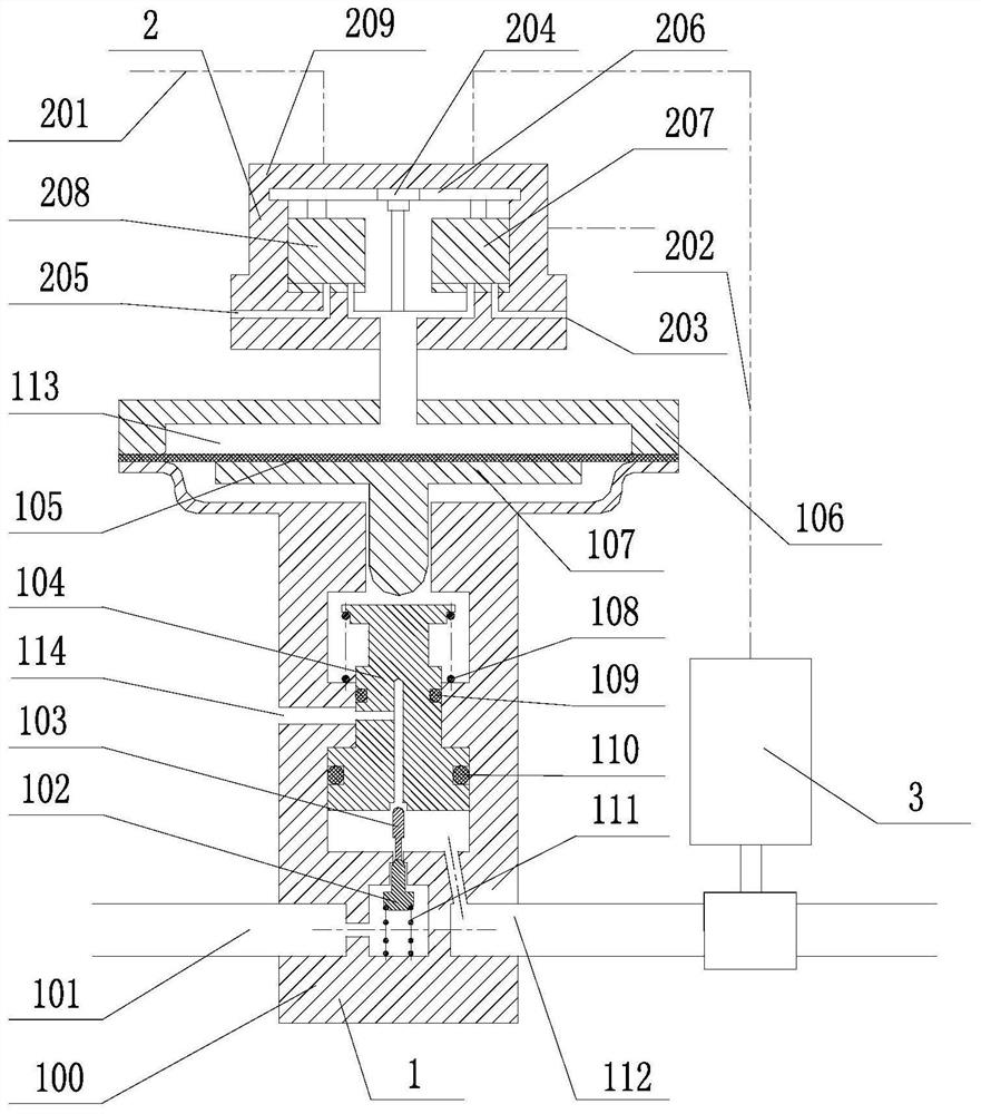 A high-precision continuously adjustable electronically controlled pressure reducer