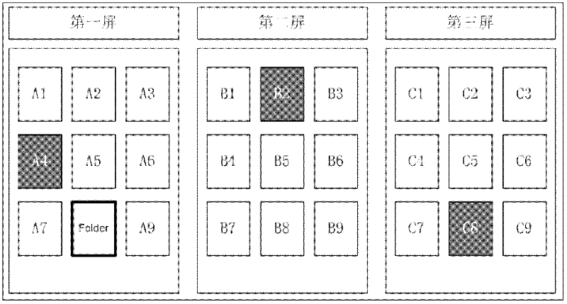 File management method and device for electronic equipment with touch screen, and electronic equipment