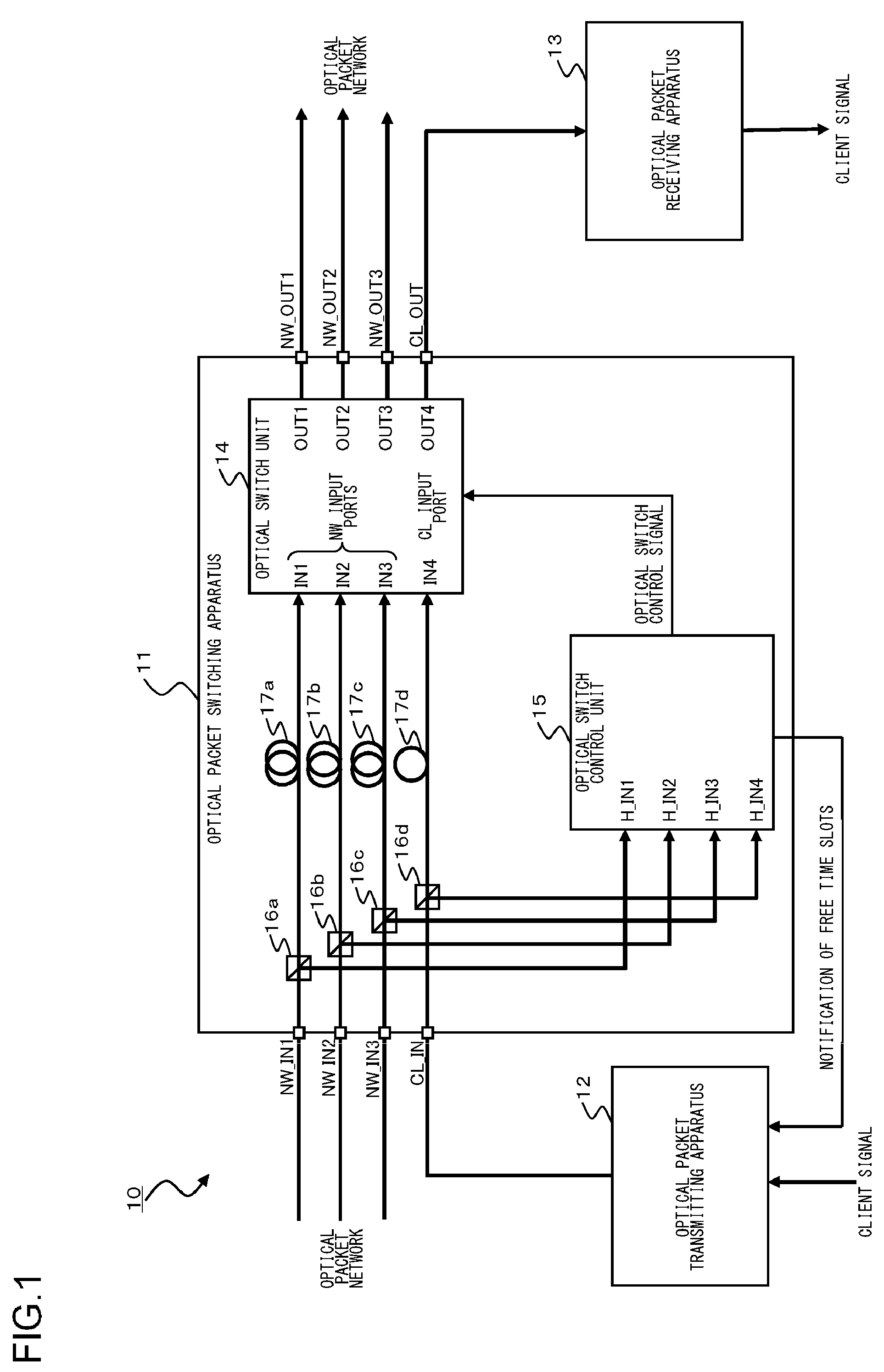 Optical packet switching system