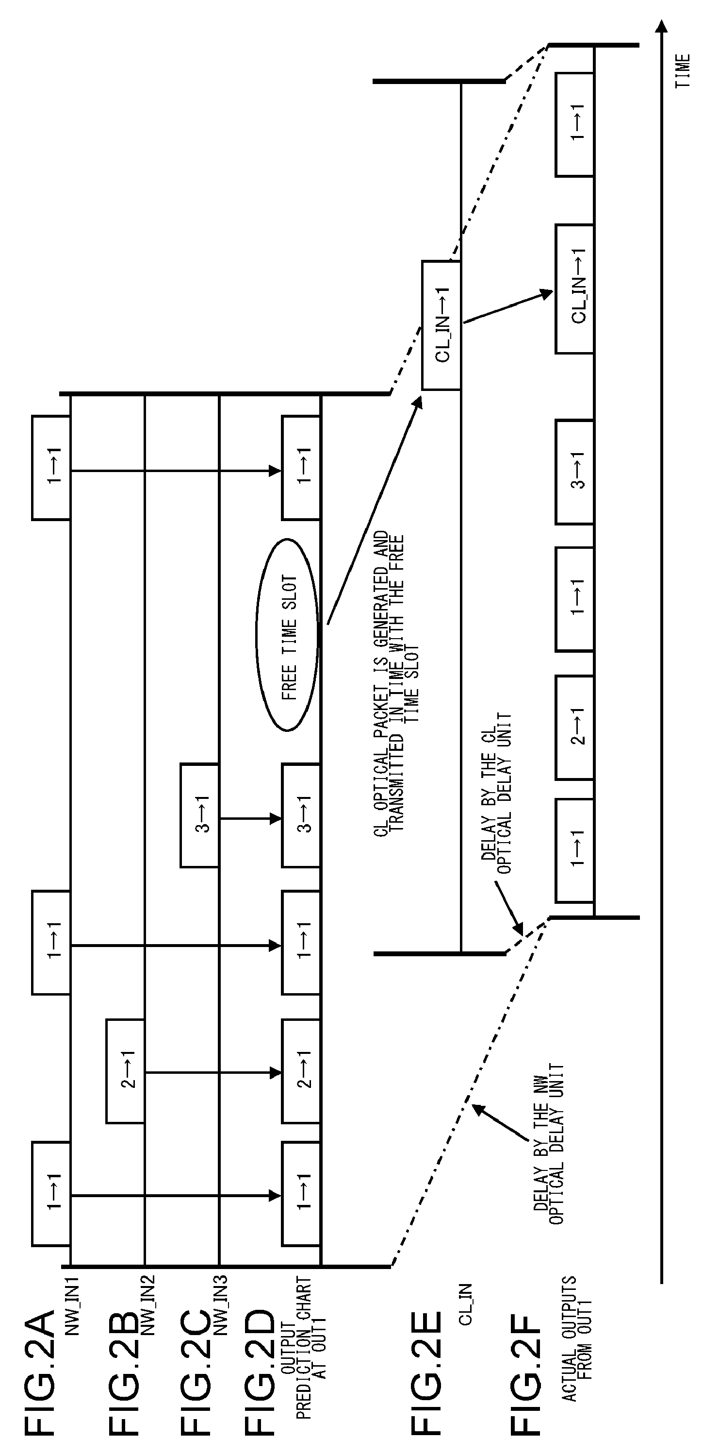 Optical packet switching system