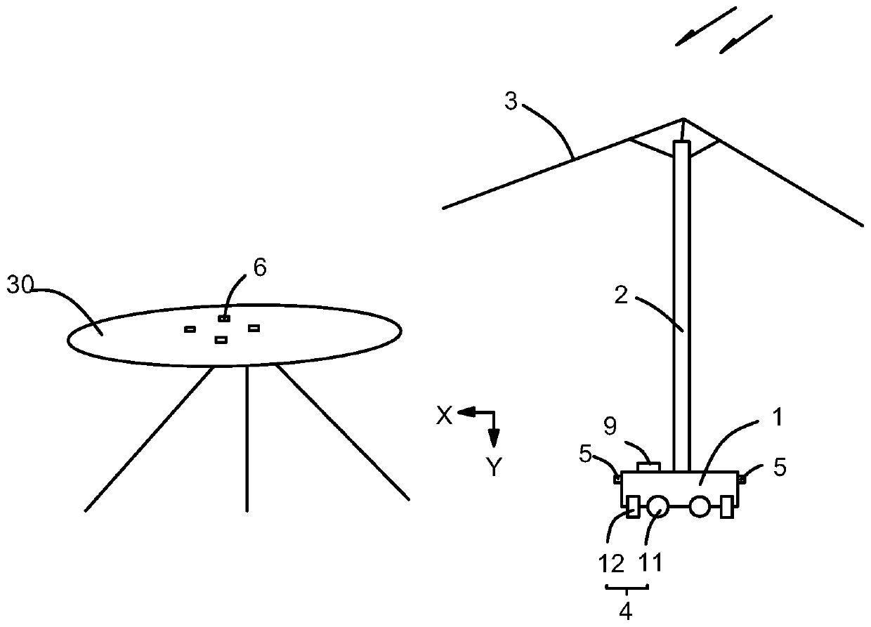 Site-adaptive sunshade adjustment system