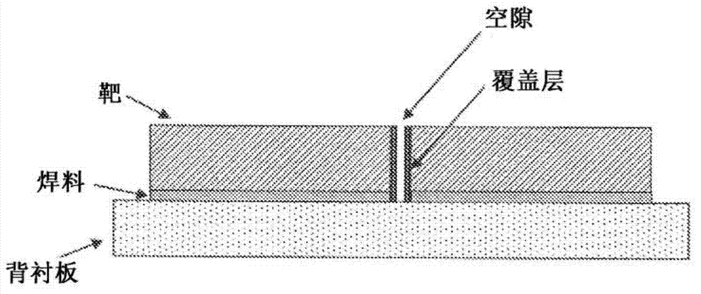 ITO Sputtering Target