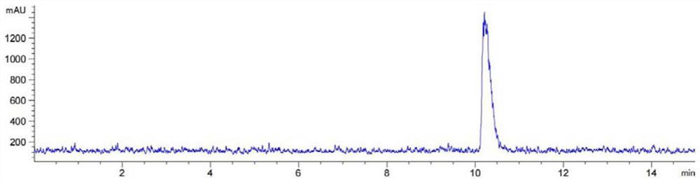 PET (Polyethylene Terephthalate) molecular probe taking PD-L1 pathway as target spot and application of PET molecular probe