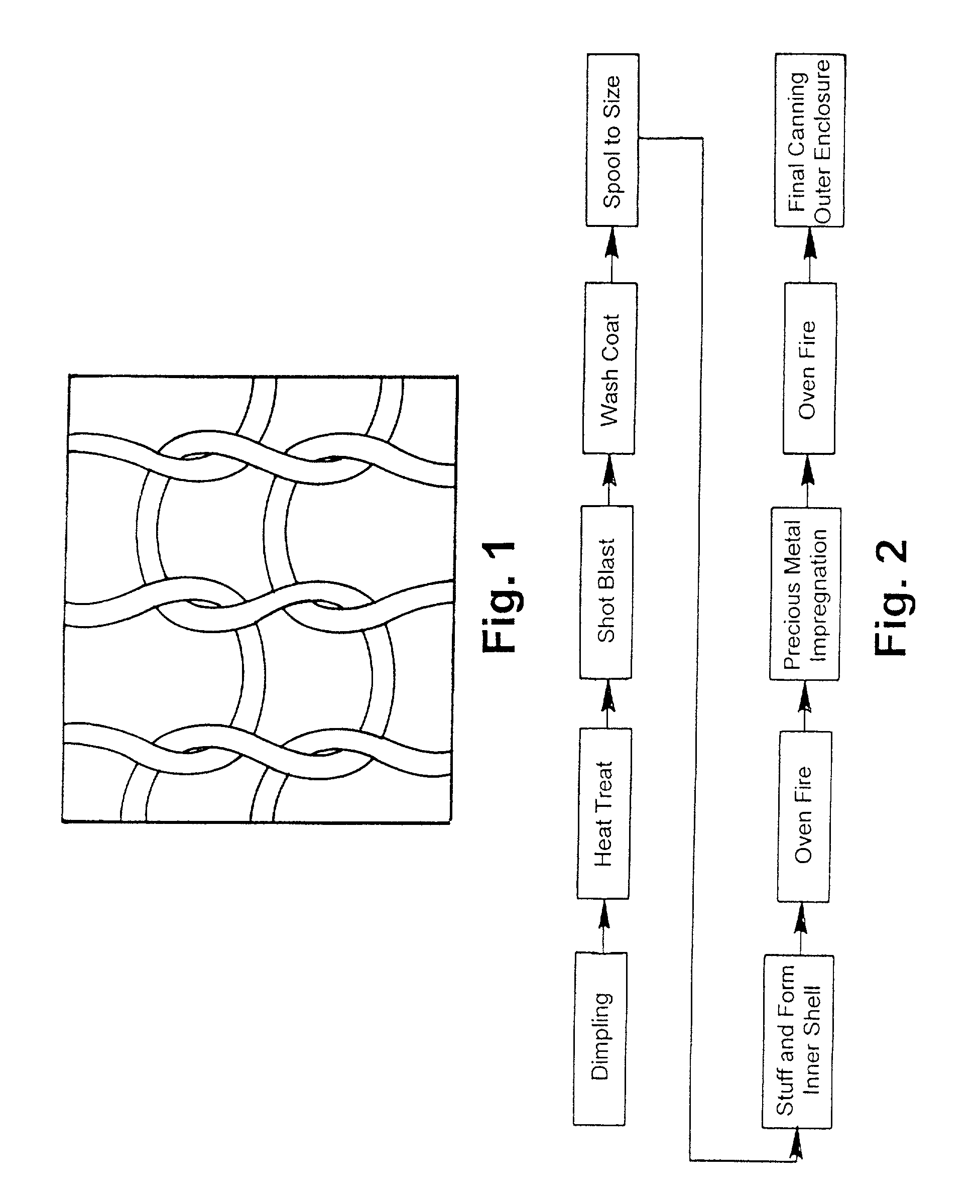 Method of manufacturing a catalytic converter