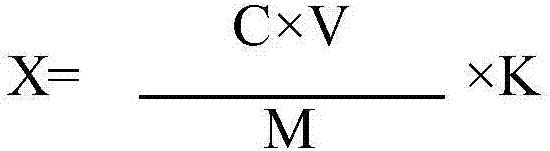 Deep processing detection method of allura red and/or sunset yellow FCF content in gelatin capsule