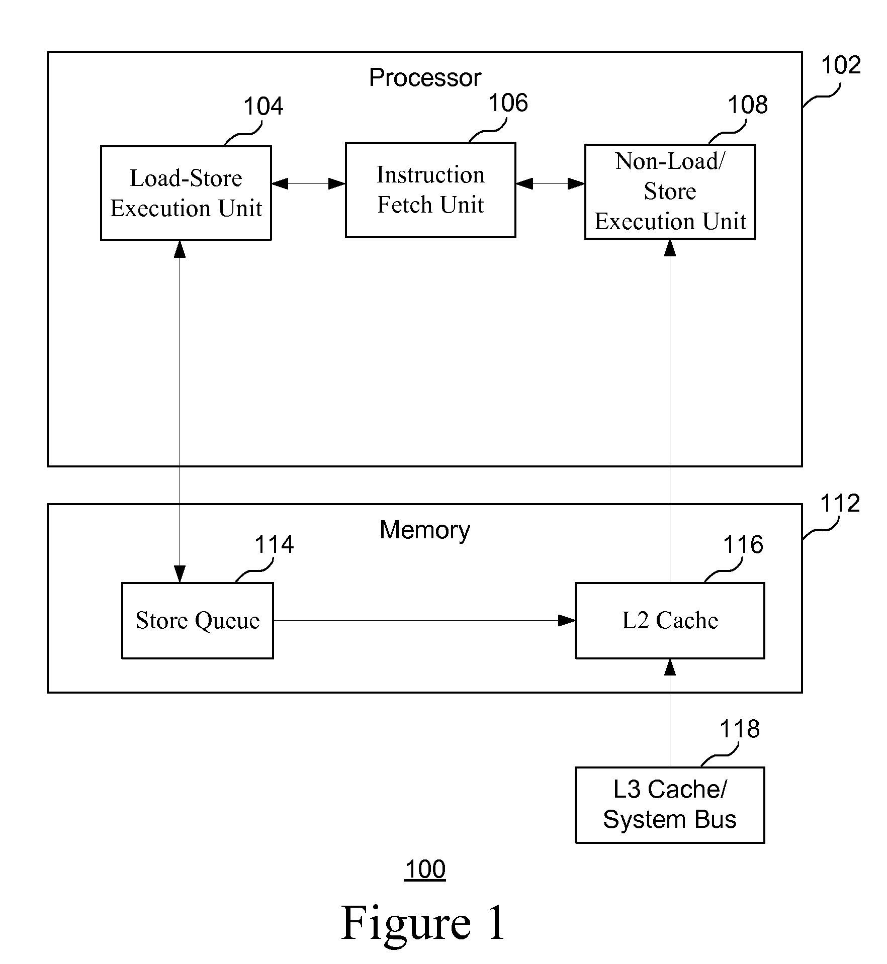 Tracking store ordering hazards in an out-of-order store queue