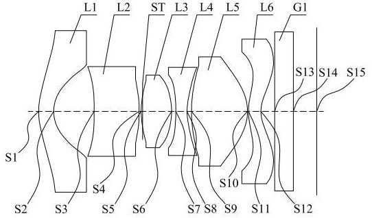 Infrared confocal wide-angle lens