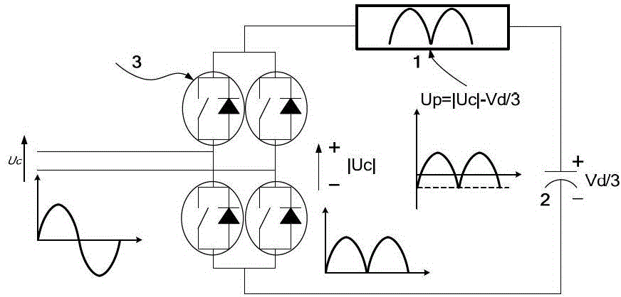 An Optimal Configuration Method for Modular Multilevel Flexible DC System