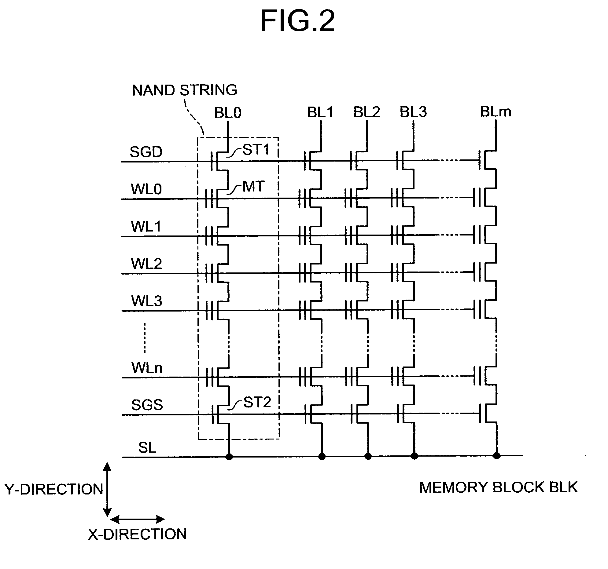 Chien search device and Chien search method
