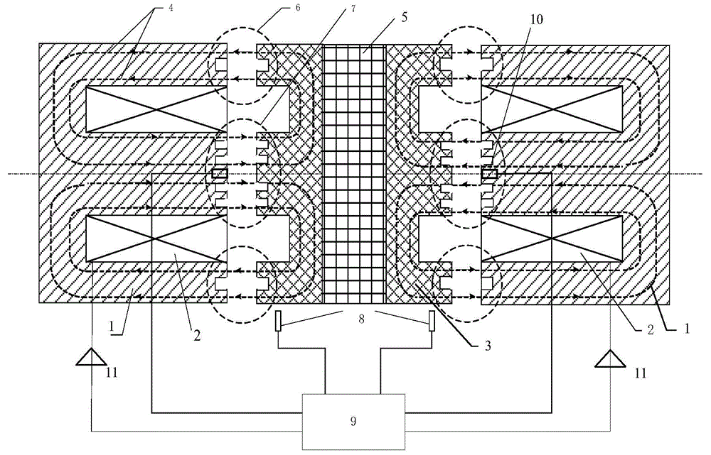 Annular magnetic pole structure and axial magnetic bearing provided with same