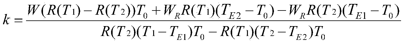 Method for calculating current threshold of overhead conductor