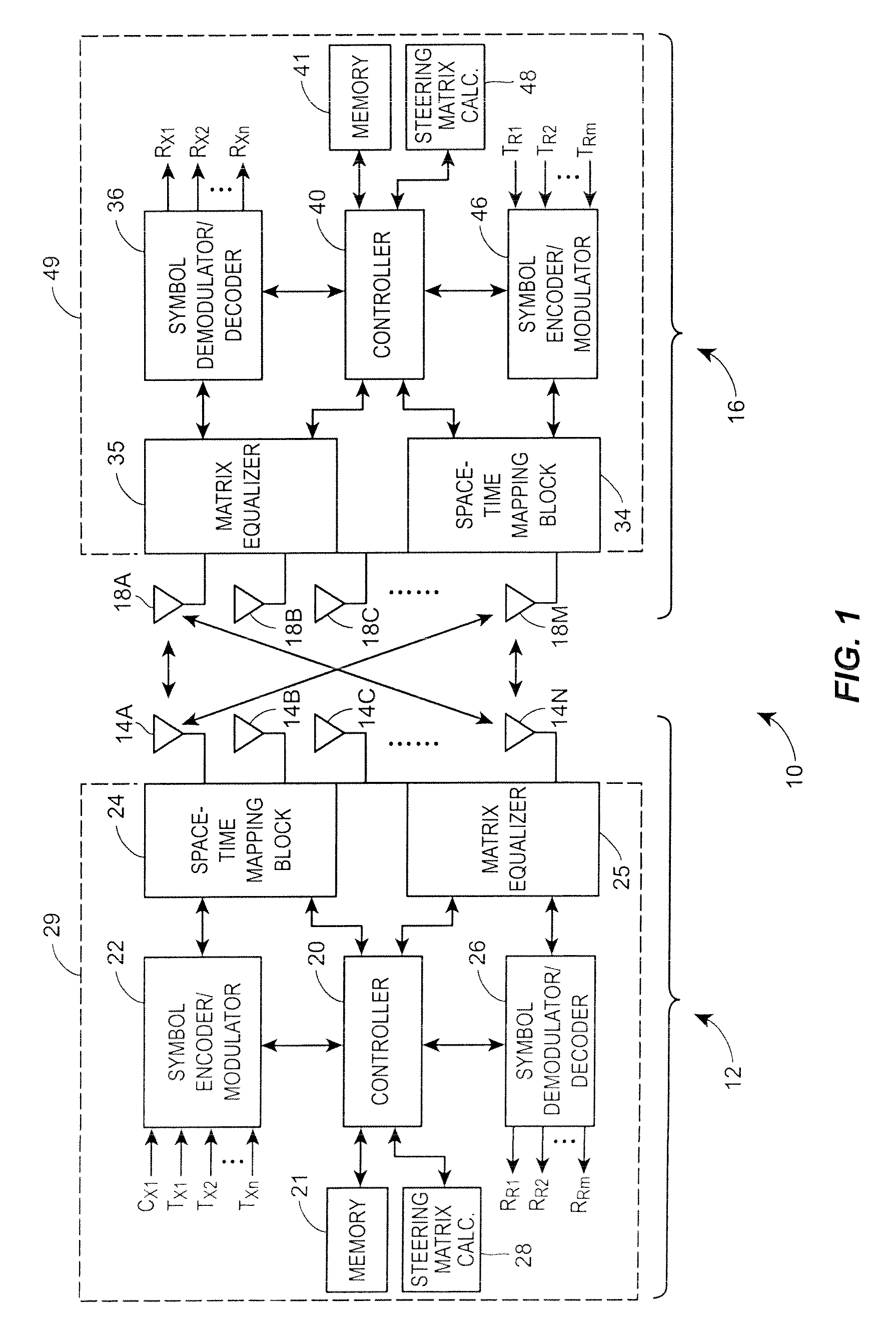Beamforming to a subset of receive antennas in a wireless MIMO communication system