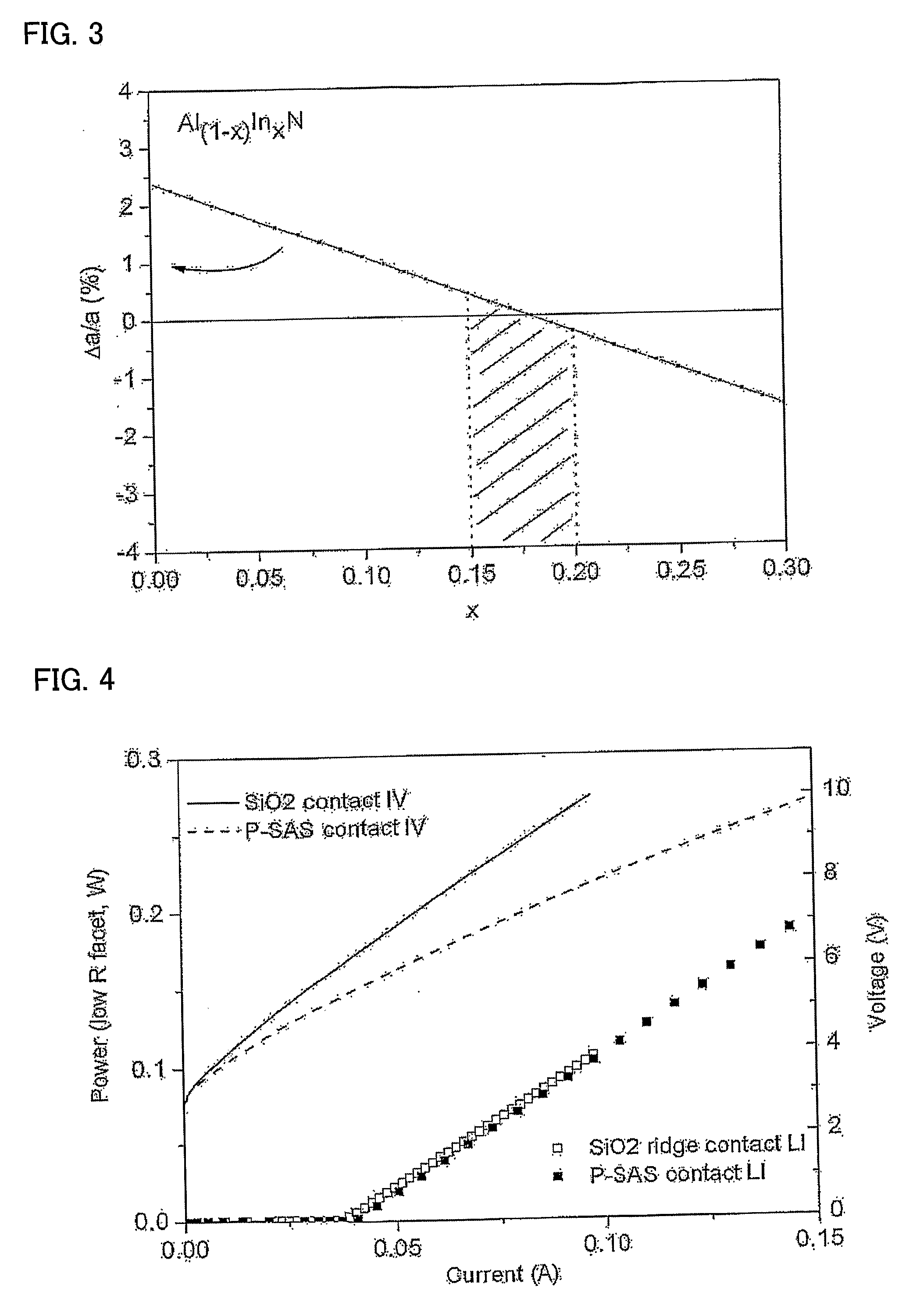 Semiconductor layer structure