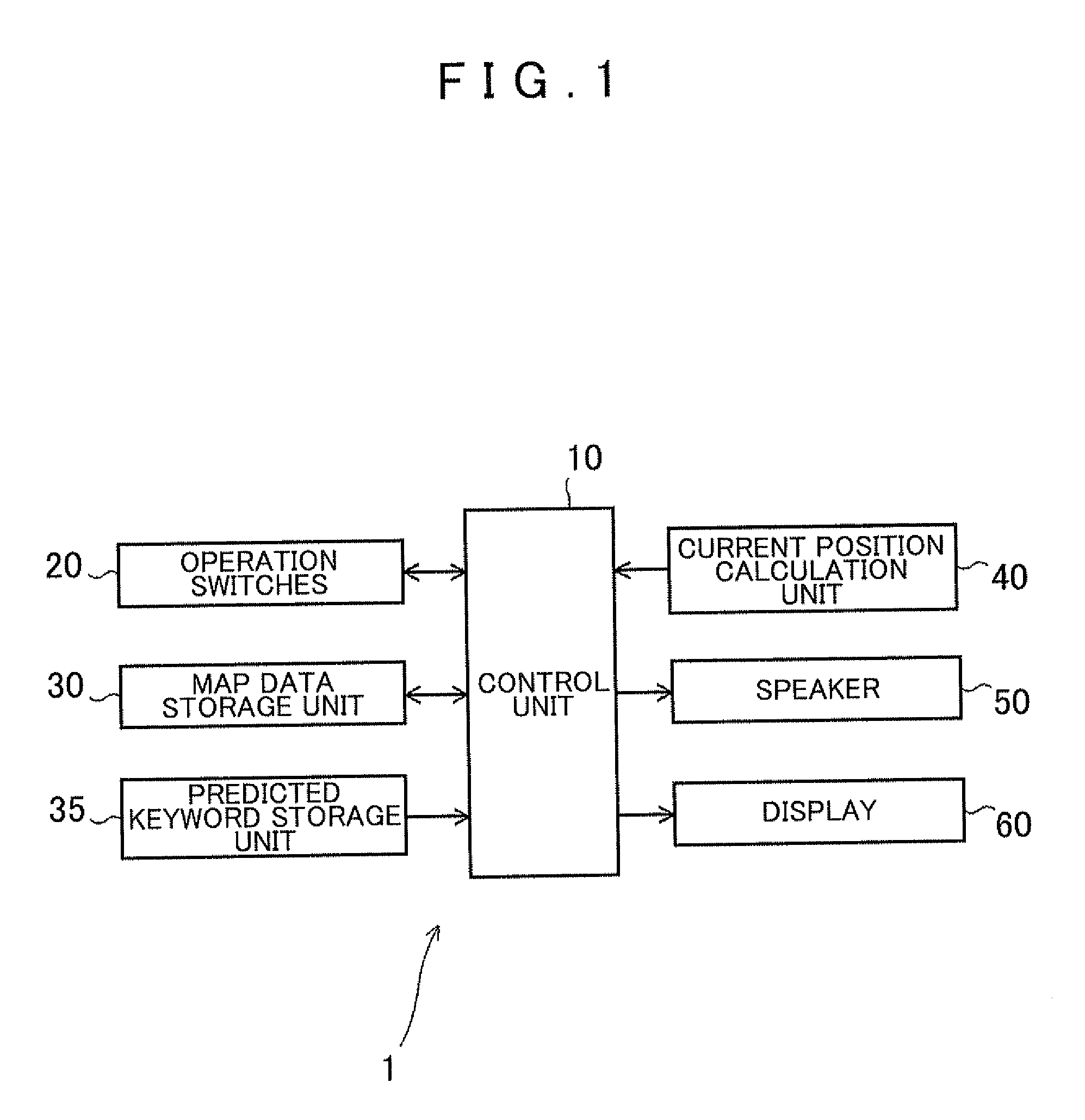 Searching device, searching method and computer-readable storage medium