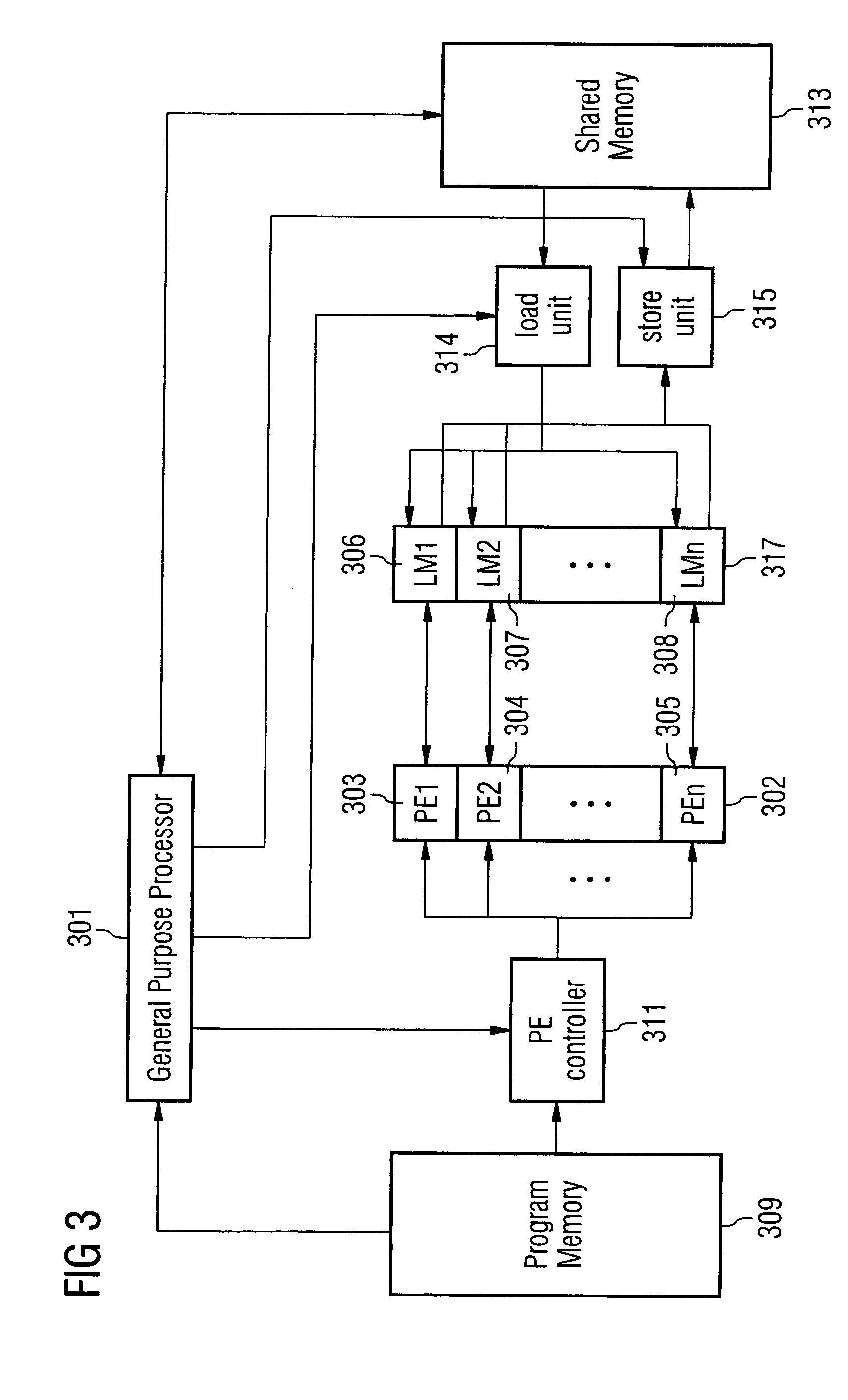 Computer system for data processing and method for the transfer of an array segment of an affine-indexed multi-dimensional array referenced in a loop nest from a first memory to a second memory