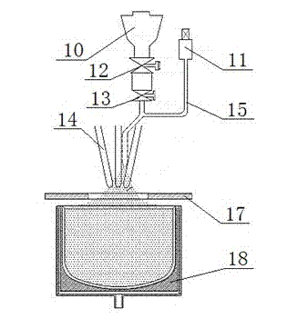 Melting equipment and melting method for growing quartz crucible by thermal spraying