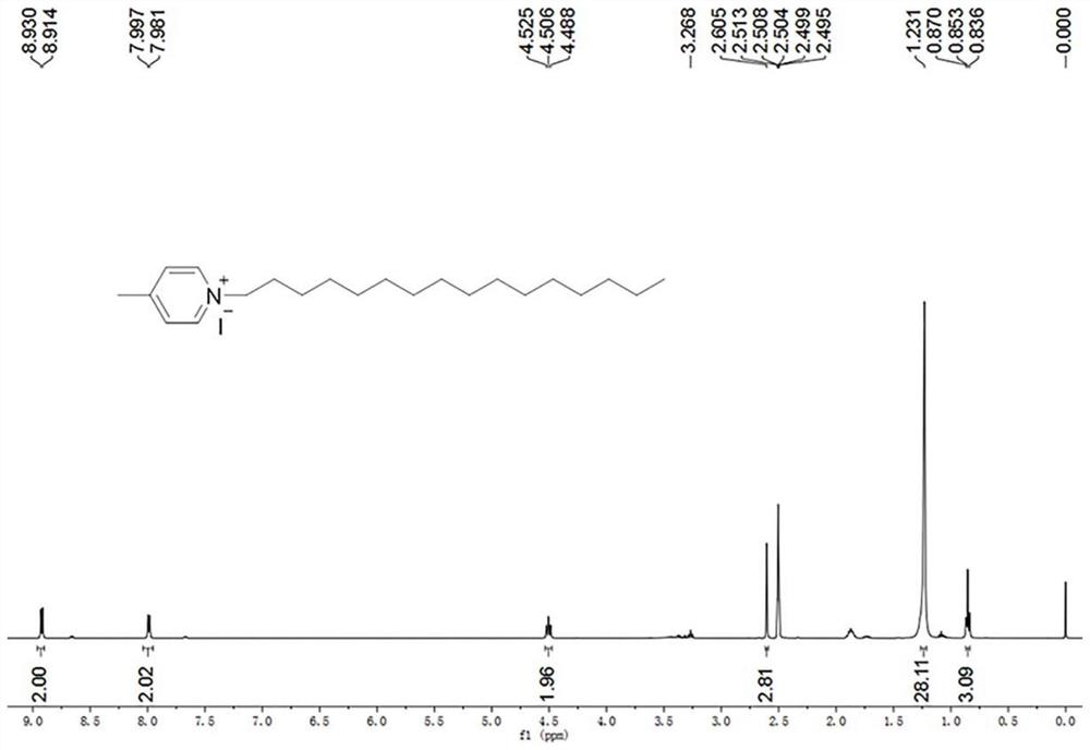 Fluorescent compound and application thereof in measuring solution viscosity