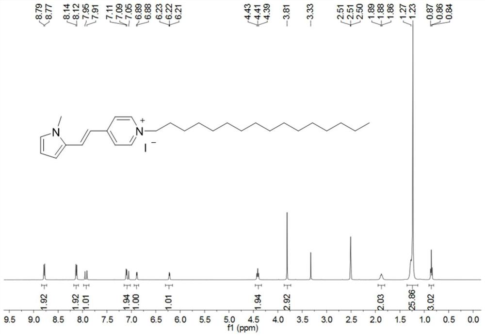 Fluorescent compound and application thereof in measuring solution viscosity