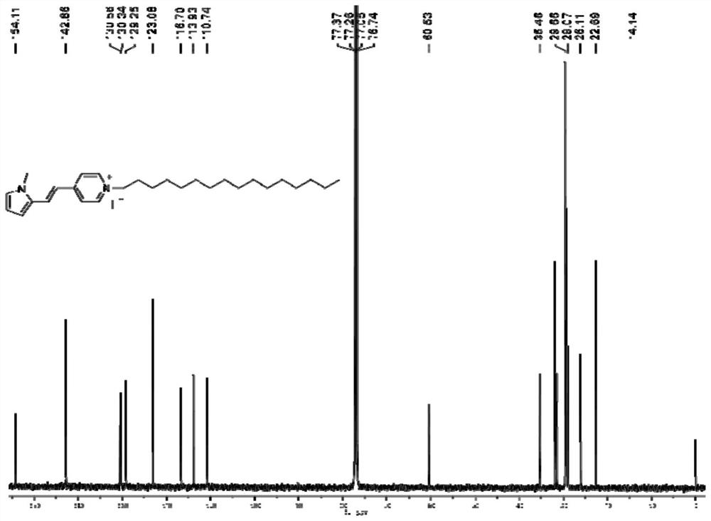 Fluorescent compound and application thereof in measuring solution viscosity