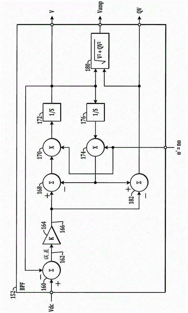 Method And Apparatus For Ripple And Phase Loss Detection