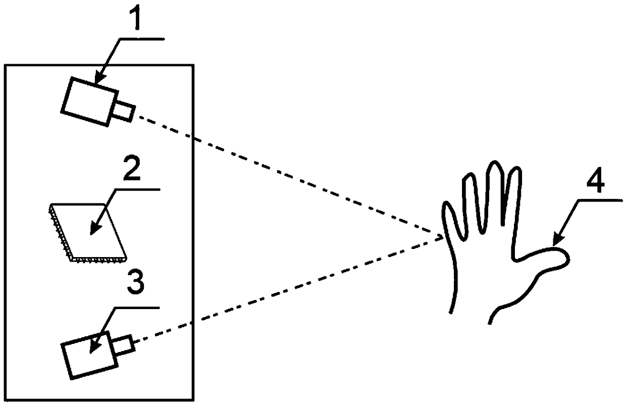 Three-dimensional dynamic gesture recognition method based on deep learning
