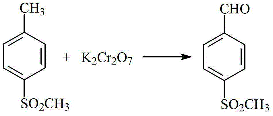 MethyIsuIfino benzaldehyde preparation method