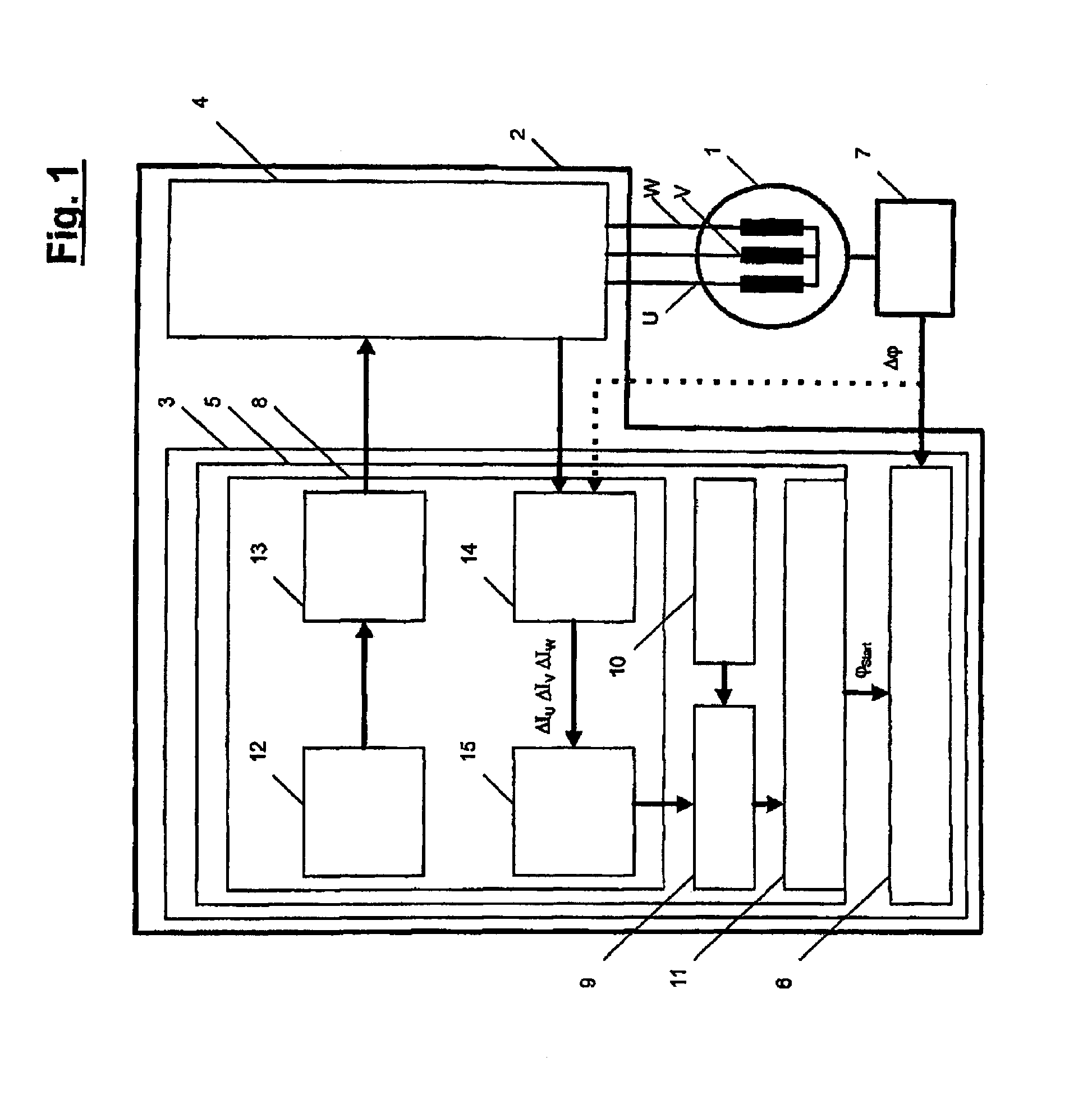 Method for determining the rotor position of a synchronous machine