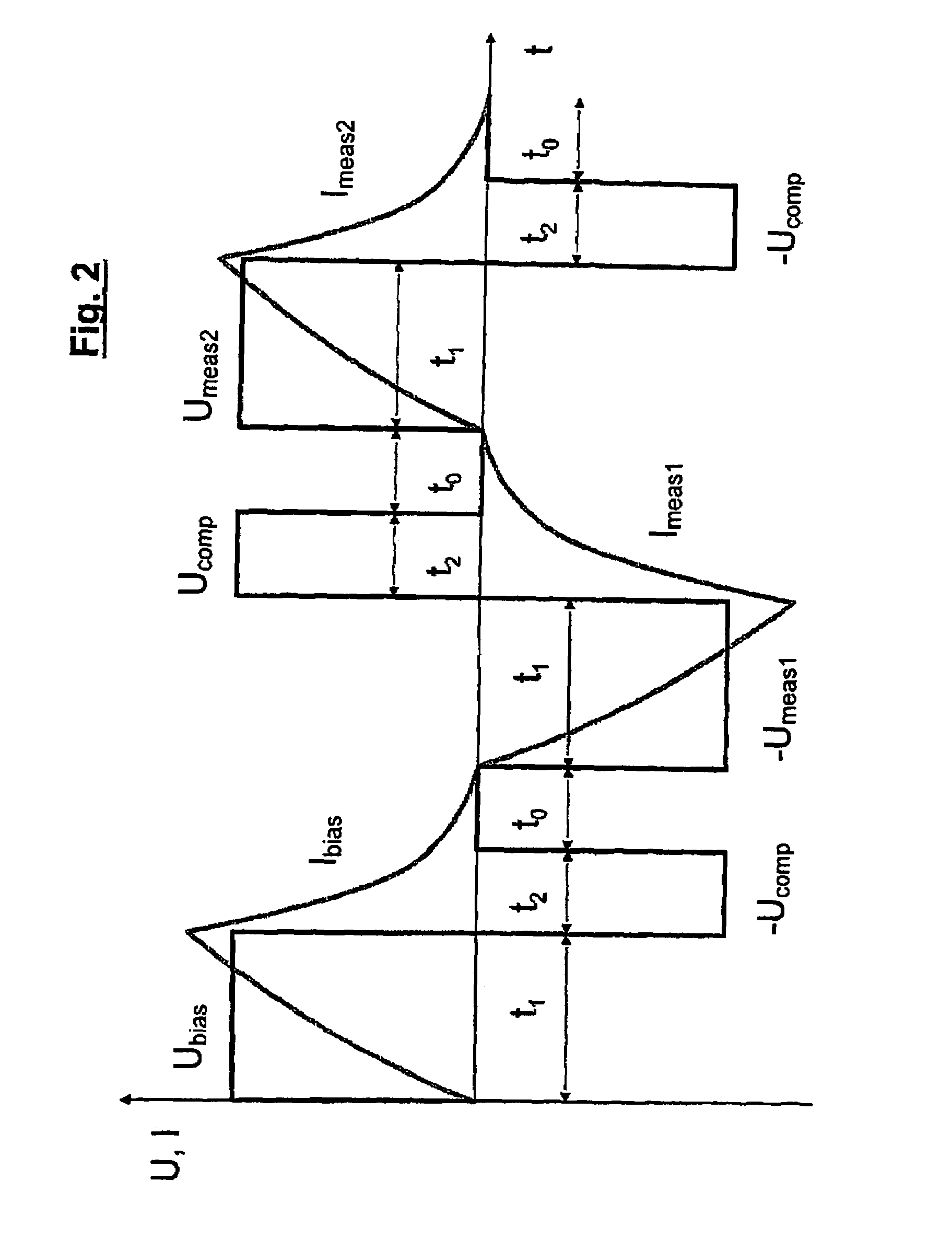 Method for determining the rotor position of a synchronous machine