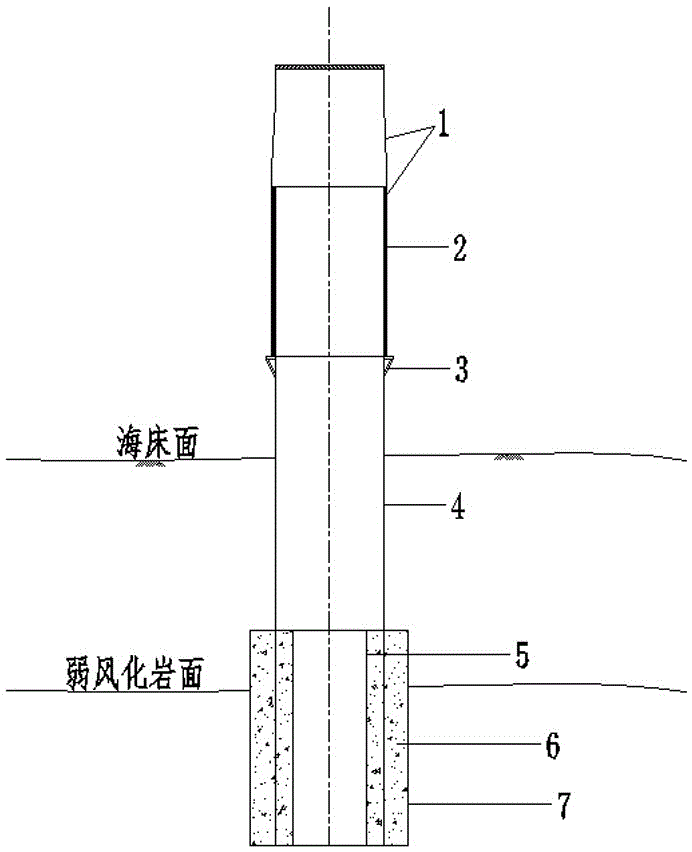 Rock-socketed single pile foundation of offshore wind turbines in batholith seabed and construction method thereof