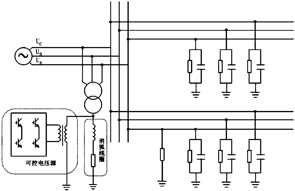 Compensation voltage prediction method for full compensation of controllable voltage source