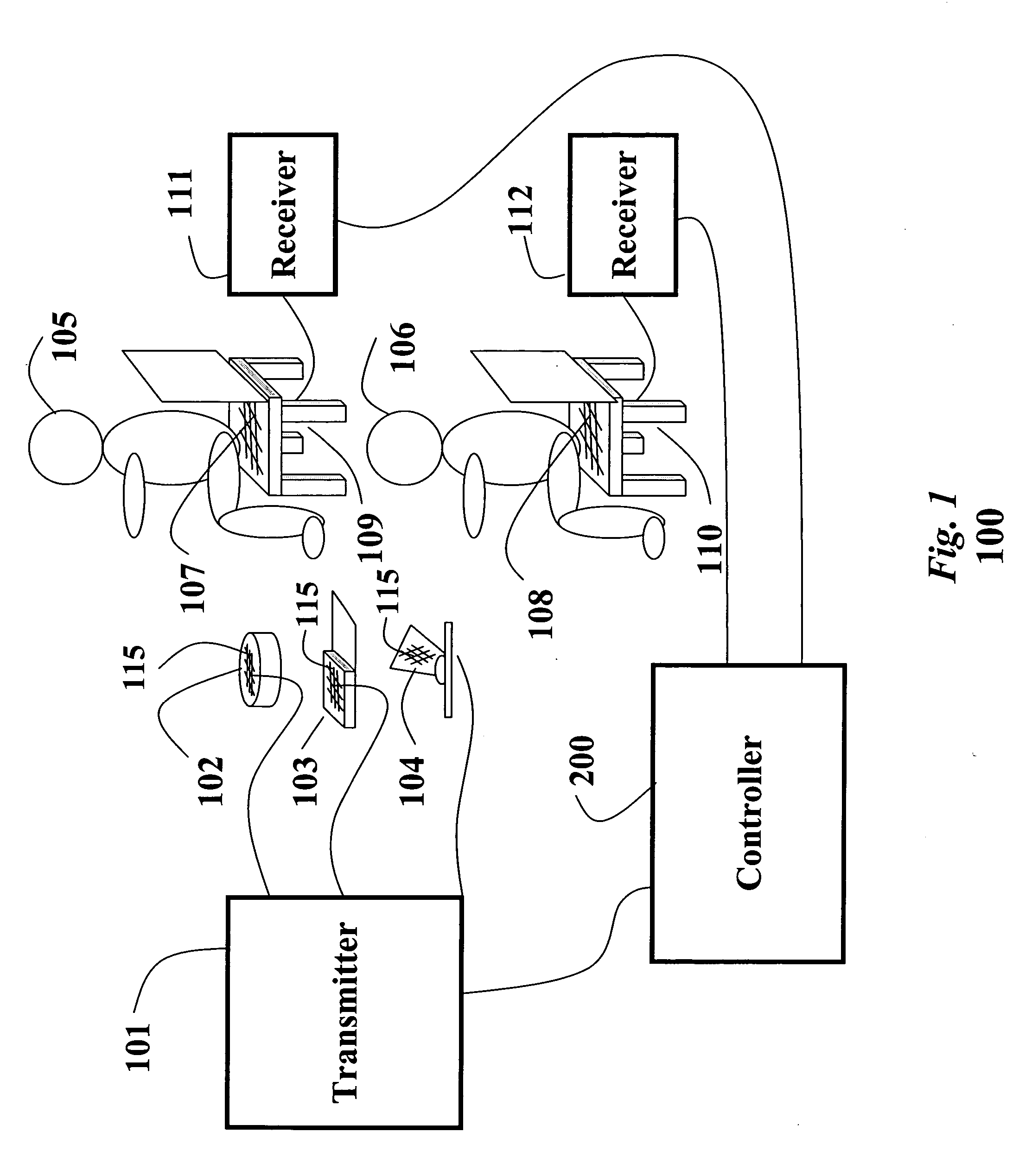 Control system and method for differentiating multiple users utilizing multi-view display devices