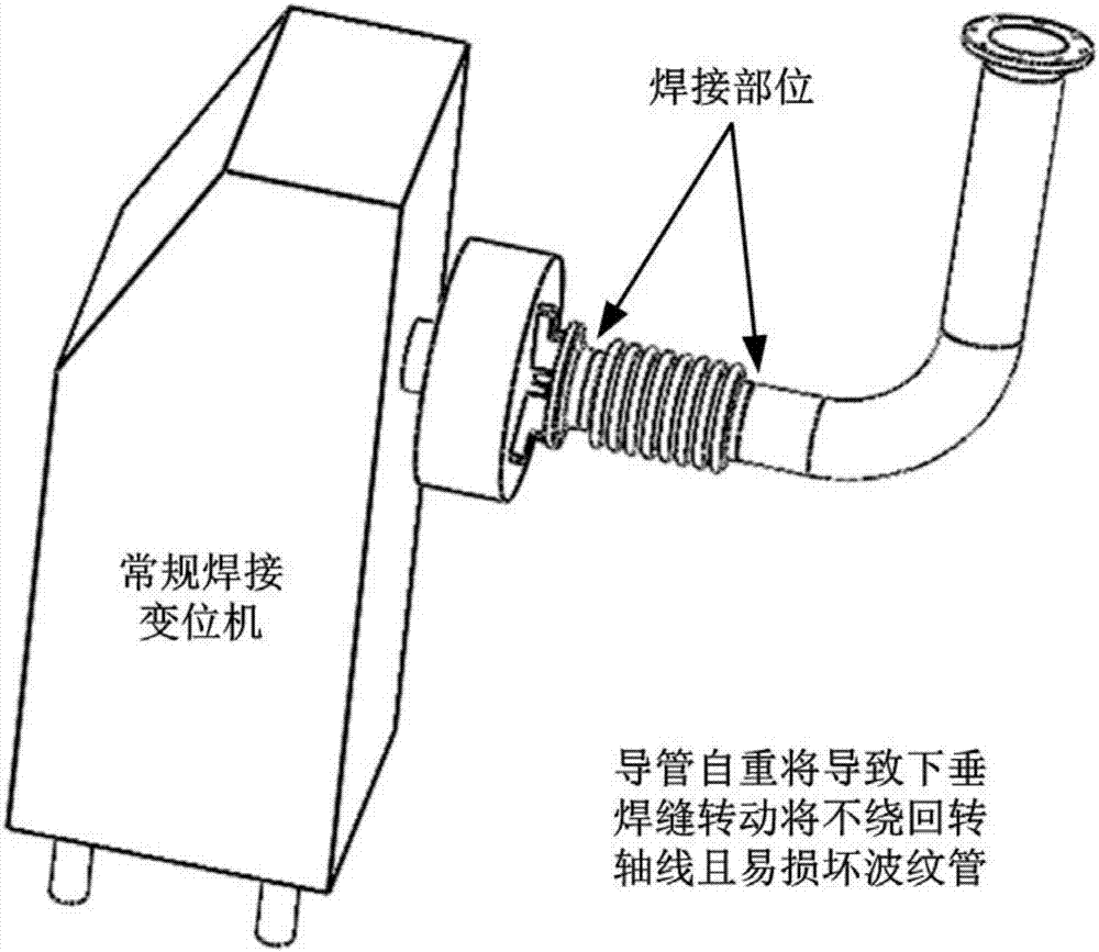 Mounting and clamping device and method applicable to bent pipe welding