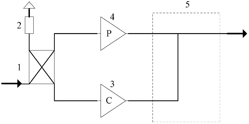 Multi-way asymmetrical Doherty amplifier