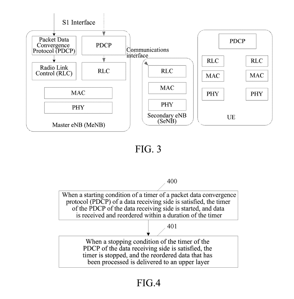 Method and device for realizing data transmission