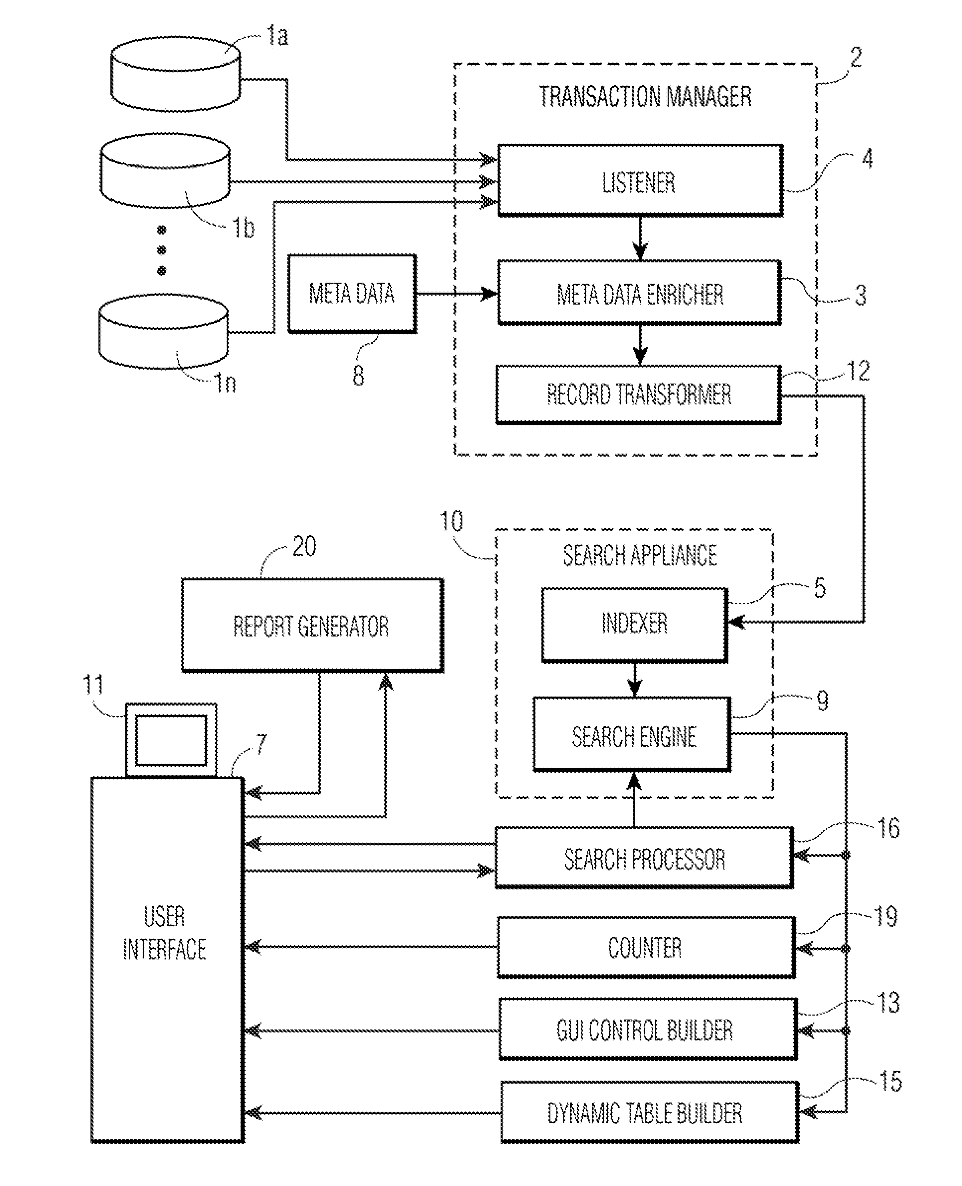 Apparatus and Method for Conducting Searches with a Search Engine for Unstructured Data to Retrieve Records Enriched with Structured Data and Generate Reports Based Thereon