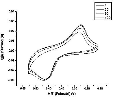 2-octanone condensation-compound ethylenediamine and application thereof