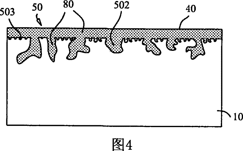 Medicament release structure carrying apertured and polyalcohol as well as its preparing method