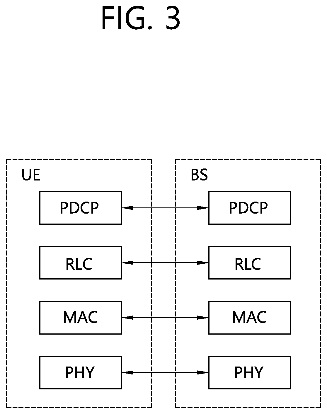 Method and apparatus for reporting measurement result