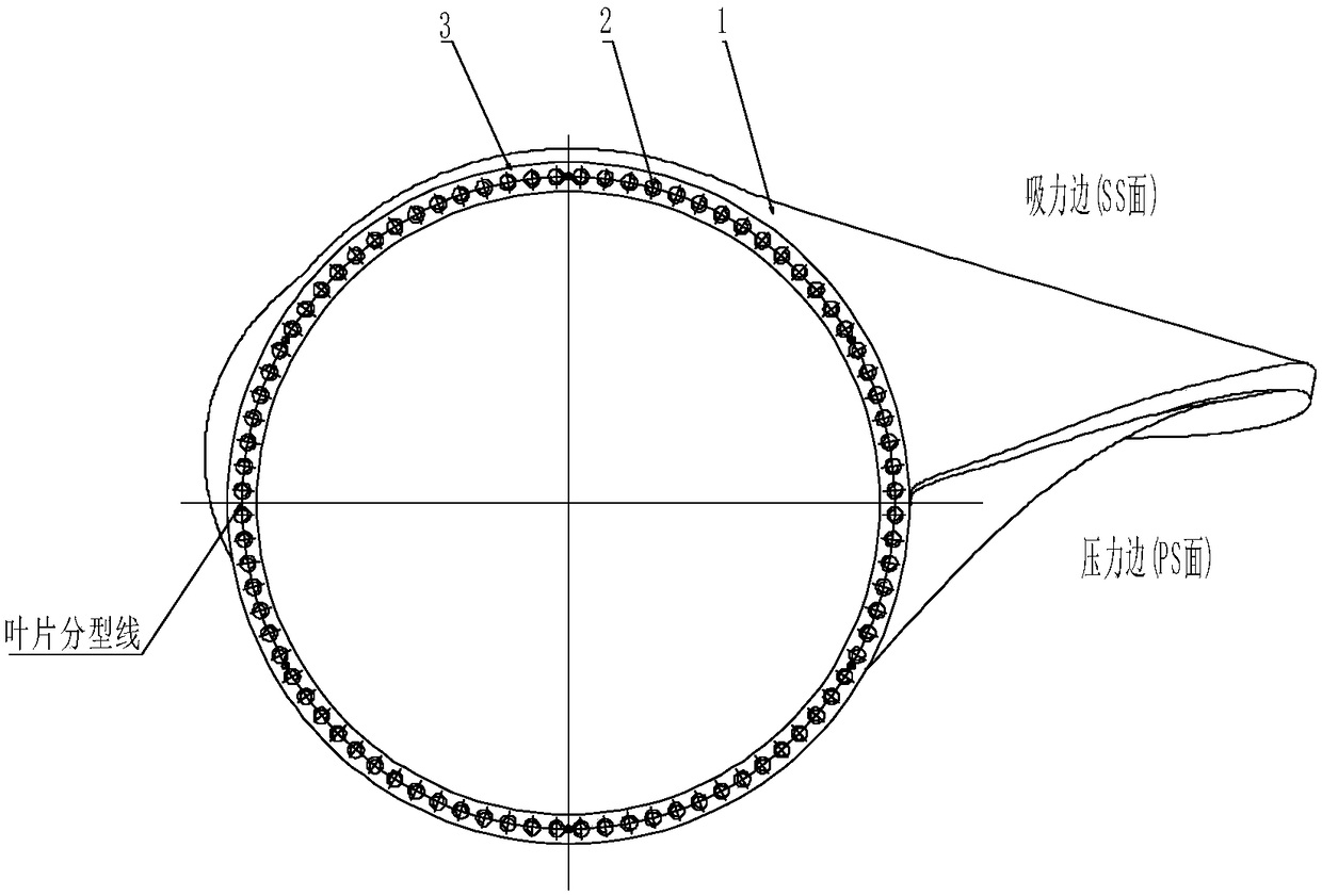 Blade root pre-buried connection structure of wind power electricity generation composite material blade and wind power generation equipment