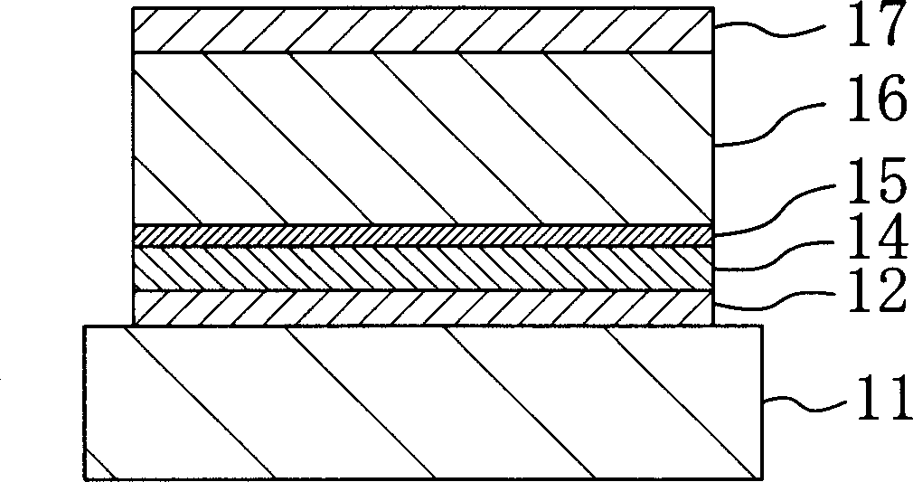 Piezoelectric element, ink jet head, angular velocity sensor, and ink jet recording apparatus