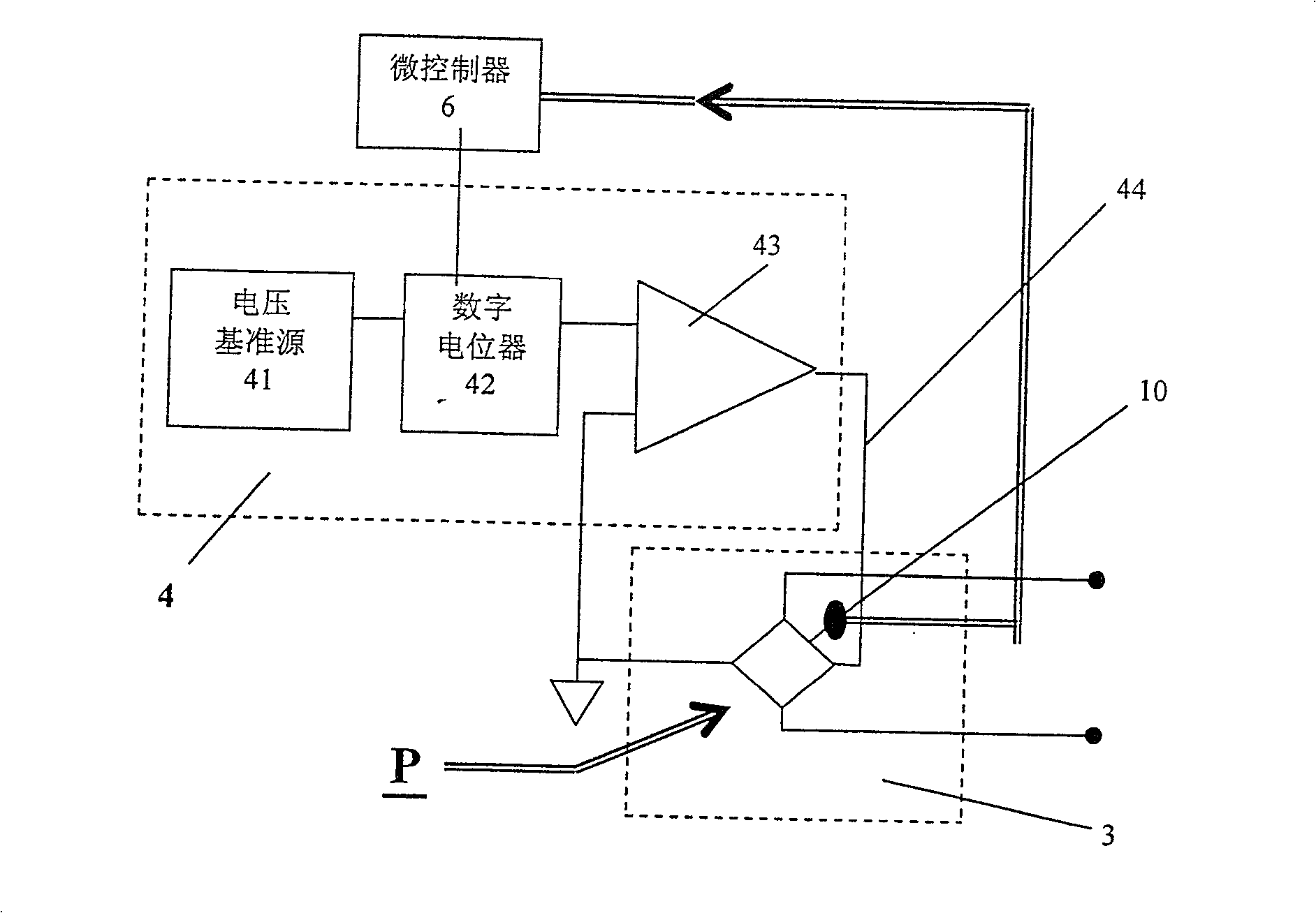 Digital pressure testers