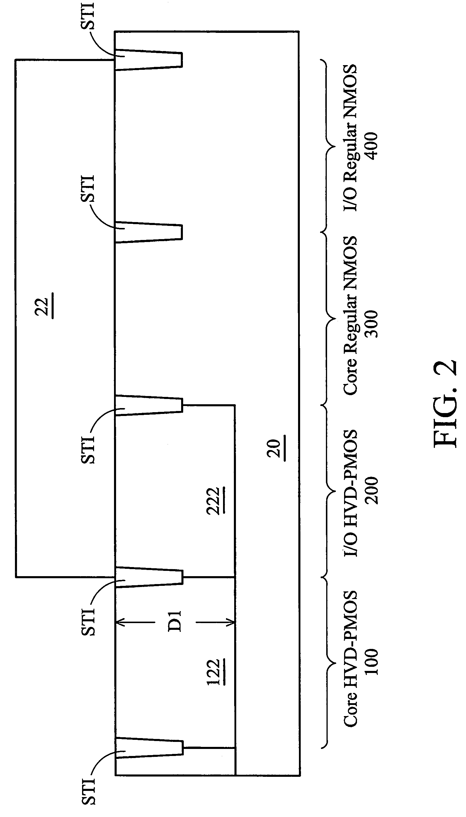 Method for forming high-drain-voltage tolerance MOSFET transistor in a CMOS process flow with double well dose approach